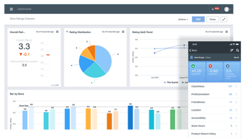 Top 10 Sentiment Analysis Tools for Social Media